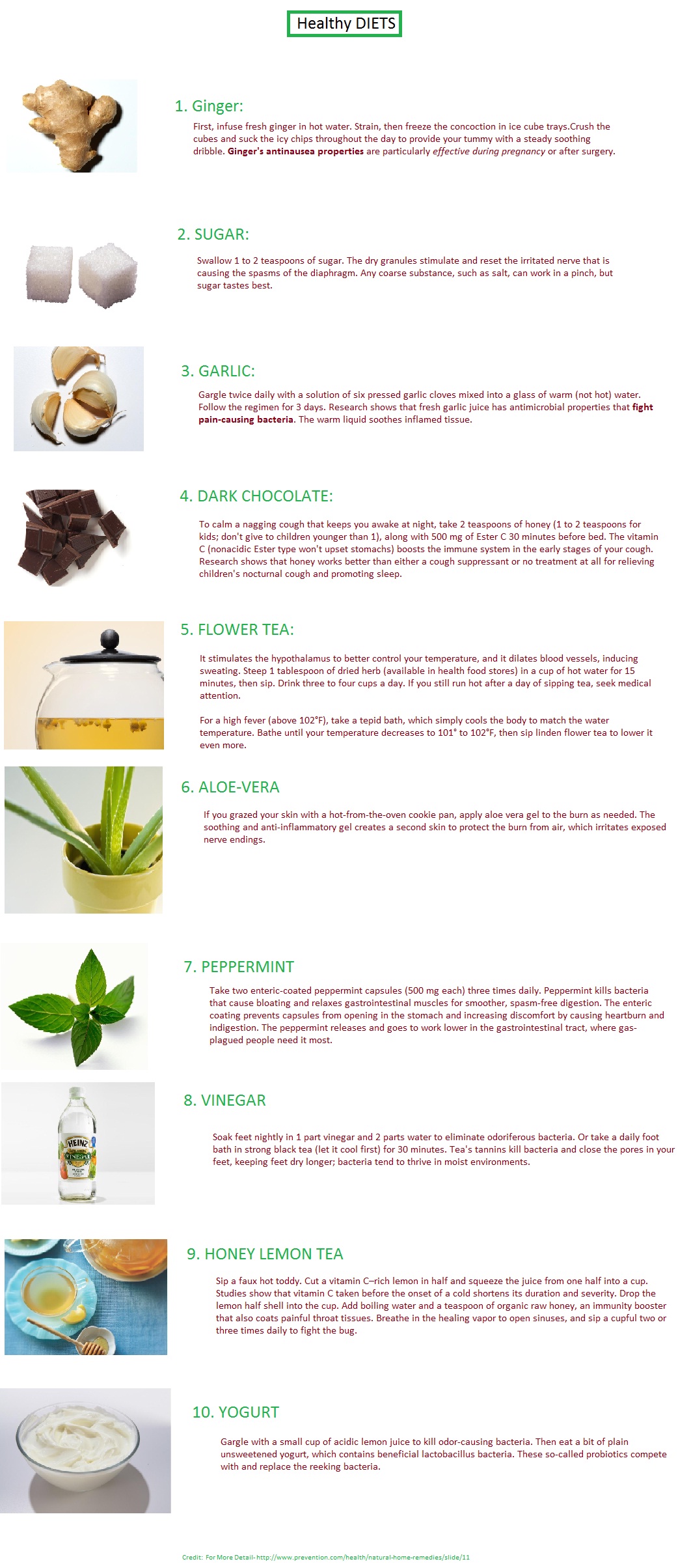 Daily Healthy Diet For Health & Well