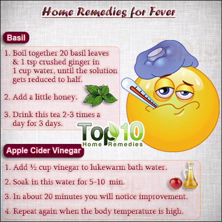 Home Remedies For&nbsp;Fever